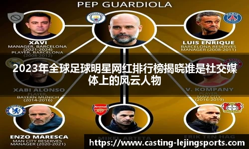 2023年全球足球明星网红排行榜揭晓谁是社交媒体上的风云人物